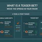 teaser bet meaning